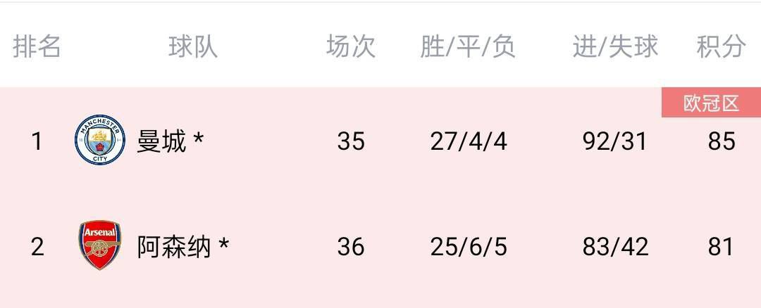 亚洲另类交
