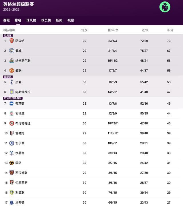 97视频亚洲
