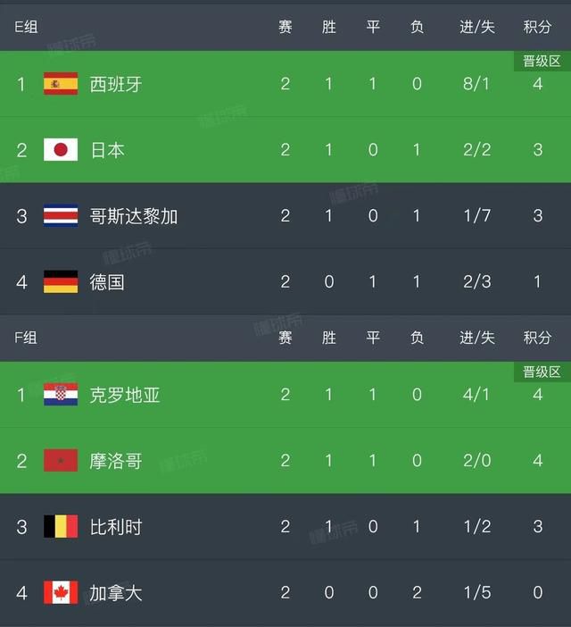 a毛片视频