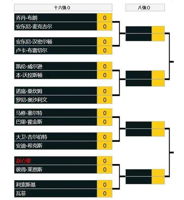 天空的诊所