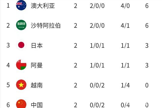 罗宾乔巴